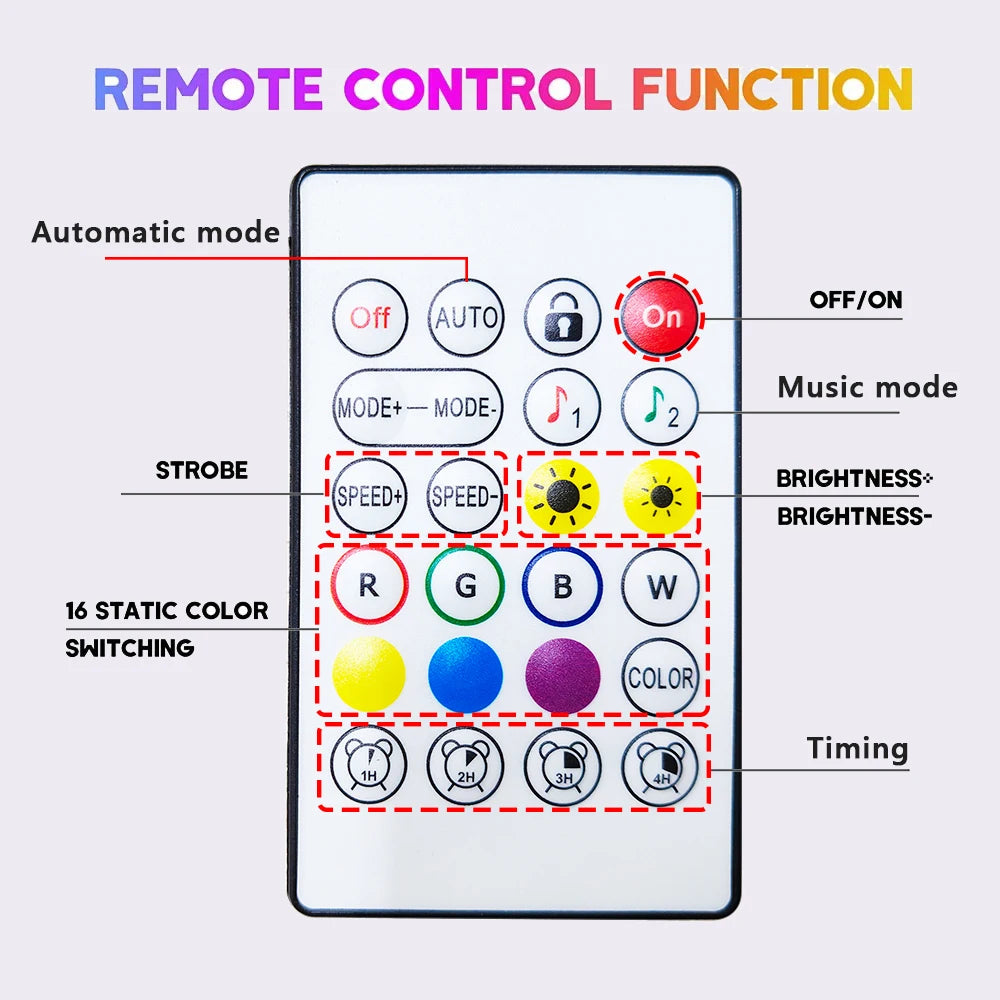 GlowTune™ Bluetooth LED Strip – Music Sync Neon Light, Waterproof