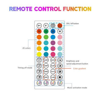 GlowTune™ Bluetooth LED Strip – Music Sync Neon Light, Waterproof